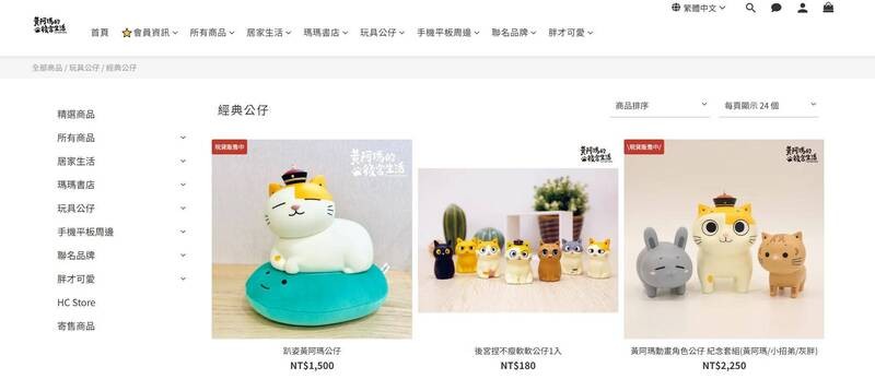 百萬網紅「黃阿瑪的後宮生活」認為行銷公司未經授權超量製作並私下販售扭蛋公仔，侵害著作財產權與商標權，提告求償。二審判決賠償新台幣63萬餘元，日前最高法院駁回確定。示意圖。（截自「黃阿瑪的後宮生活」官網）